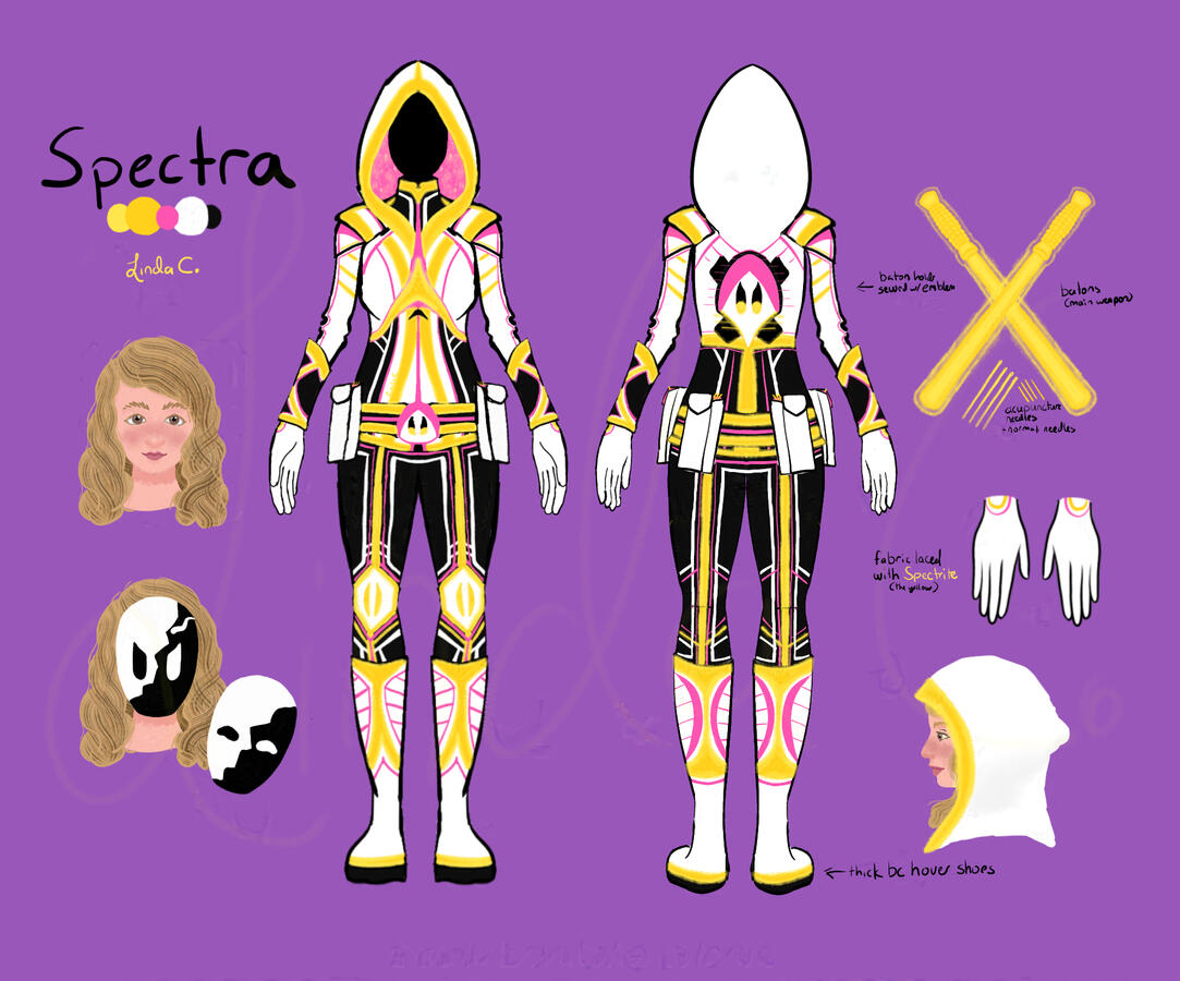 Spectra Character Sheet